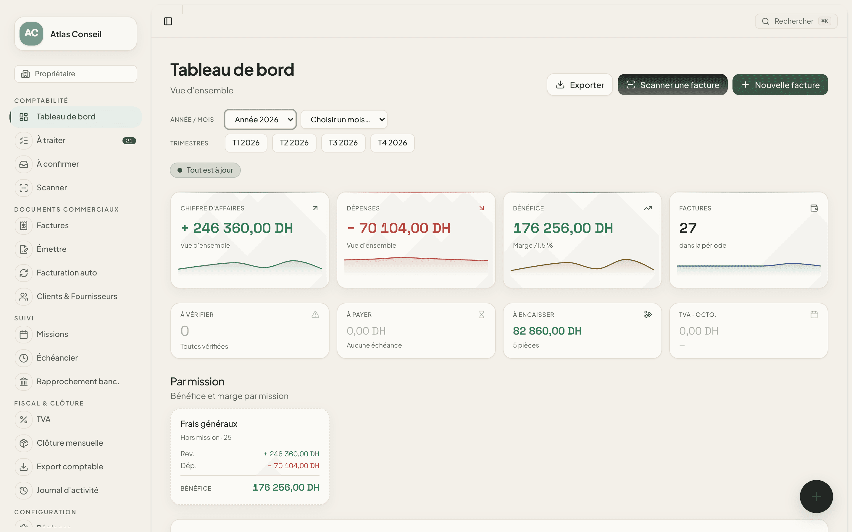 Tableau de bord MySunday : chiffre d’affaires, dépenses, bénéfice et marge de l’année, TVA du mois et factures à encaisser