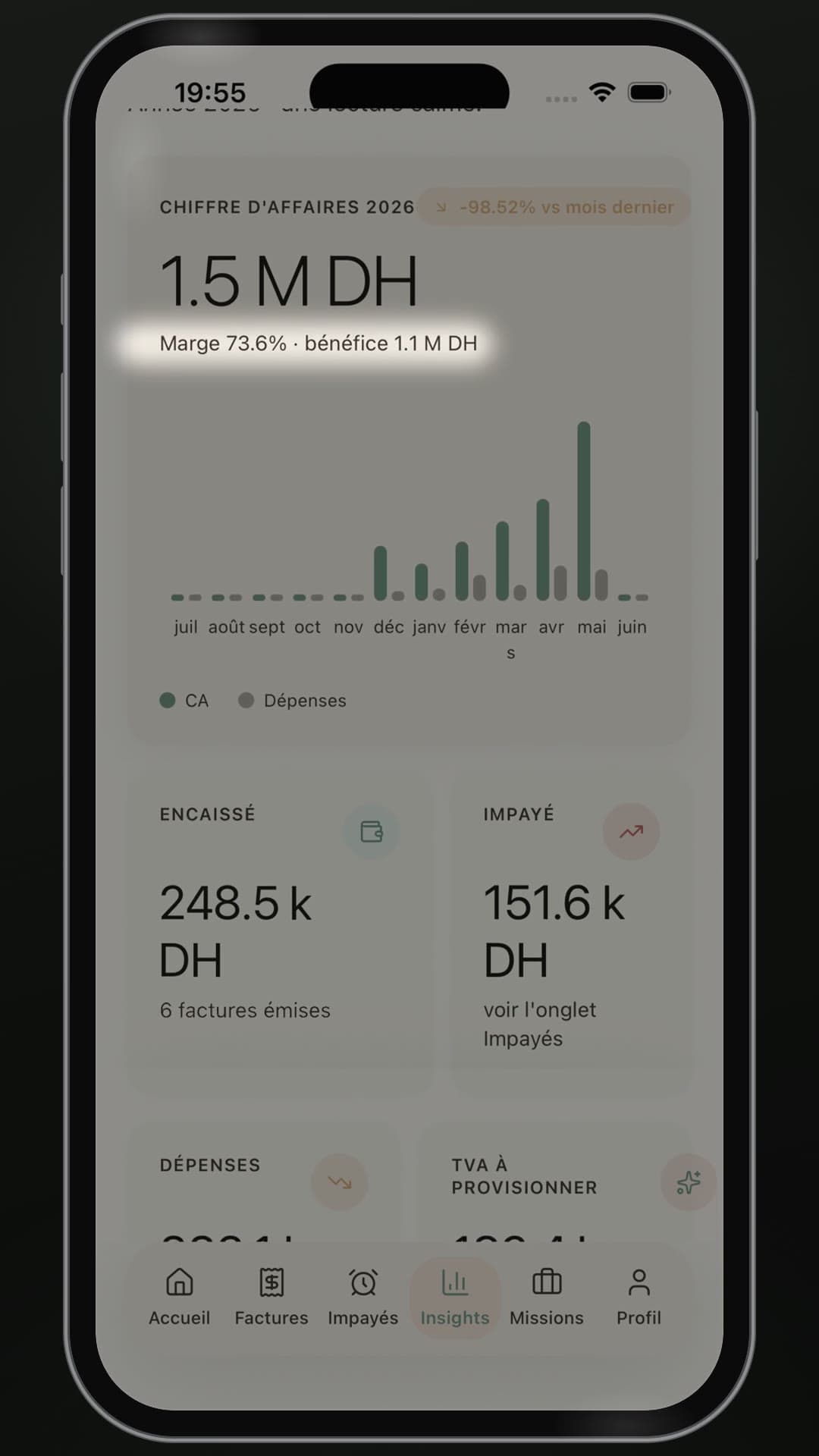 Tes insights