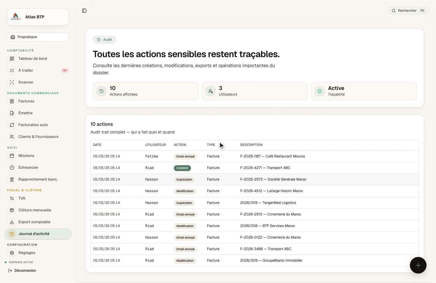 Le journal d’activité